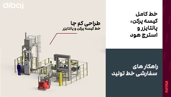 خطوط کامل کیسه پرکن، پالتایزر، استرچ هود، شرینک هود، رول کیسه ffs