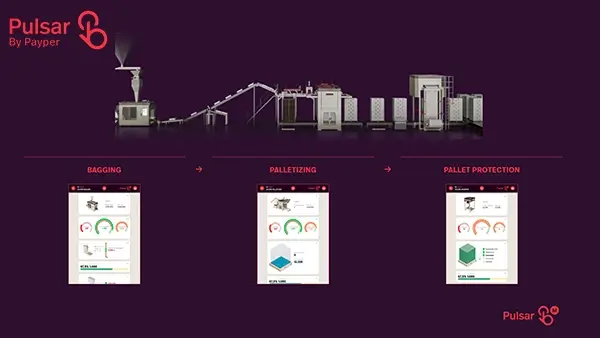 فناوری pulsar در شرکت پایپر