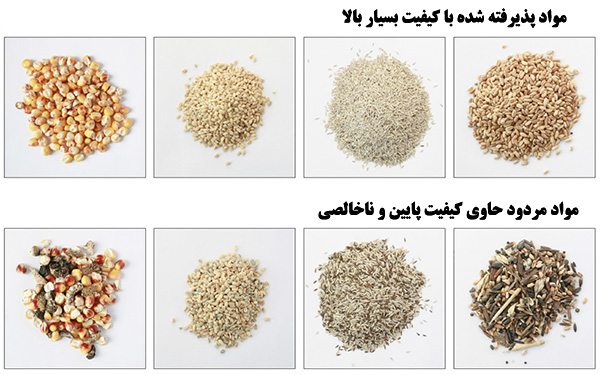 دستگاه سورتینگ مواد غذایی، سورتینگ مواد فله، حبوبات و مواد آماده کنسرو شدن برای جداسازی فلز، رنگ، اندازه دیباج صنعت پاسارگاد